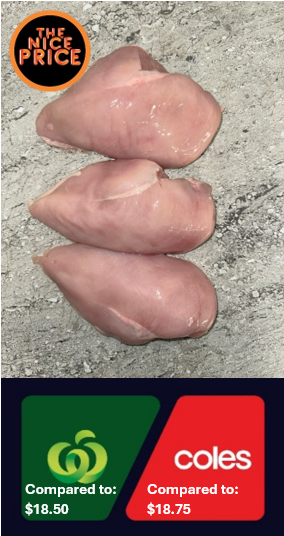 THE NICE PRICE SPECIAL: Chicken Breast Fillets - 1kg