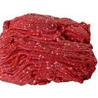 Kangaroo Mince